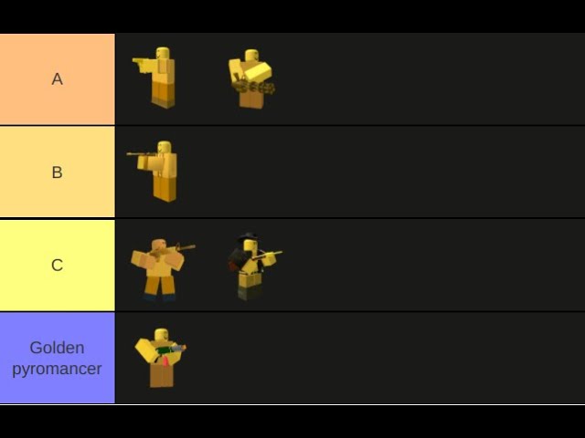 My tower defense simulator tier list (may be controversial with the golden  skins, but it is my opinion). Note - I am currently level 350. :  r/TDS_Roblox