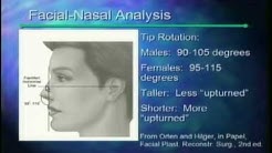 San Francisco Rhinoplasty (Part 1)