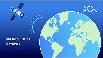 Mission Critical Network | XQ Message