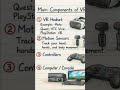 virtual reality, how its work VR, main components VR , uses VR, advt VR, dis VR, conclusion of VR