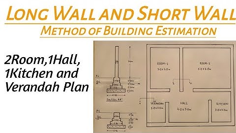 Long Wall and Short Wall Method of Estimation for 2BHK House in Hindi/Urdu @CivilConstruction