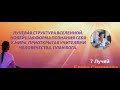 Медитации и устройство Мироздания! Пути к Познанию! Психолог - Елена Смирнова.