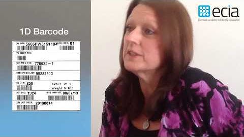 2-D Barcode Explanation