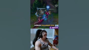 Average Challenger Dive