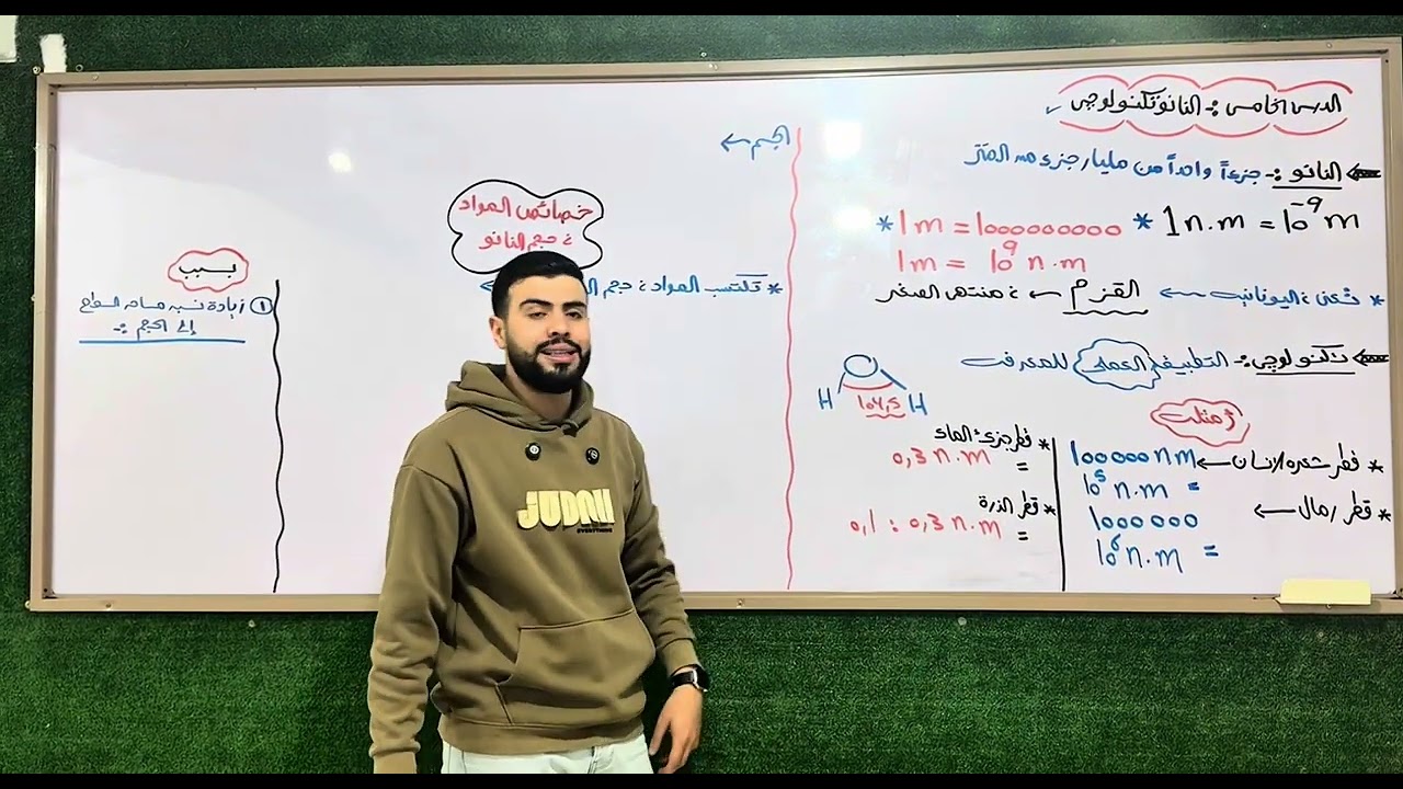 شرح مبسط لدرس الخامس علوم متكامله اولي ثانوي النانو تكنولوچي ♥️