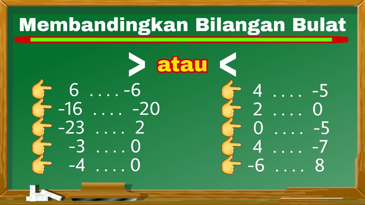 Cara Membandingkan Bilangan Bulat - YouTube