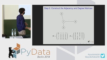On Laplacian Eigenmaps for Dimensionality Reduction - Juan Orduz