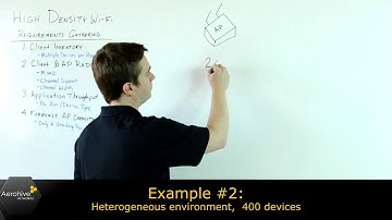 High-Density Wi-Fi Design Part 1 - Forecasting AP Capacity