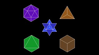 Platonic Solids - OmniGeometry Tutorial