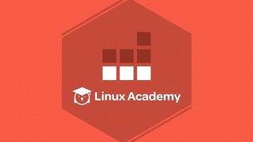 AWS Essentials: IP Addressing