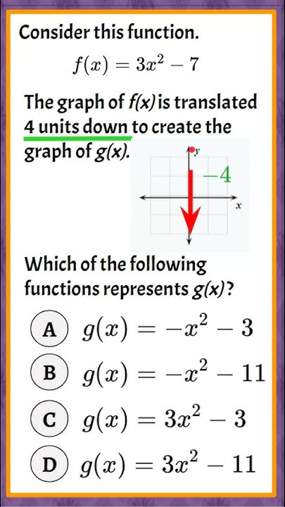 Use Function Notation to Translate a Function | HS.F-BF.B.3 🖤💙 ️ - YouTube