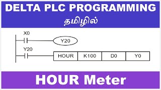 27 Delta PLC Programming in Tamil | Hour Meter | PLC Output ON Time Monitoring screenshot 5