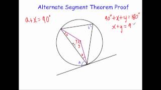 Alternate Segment Theorem Proof