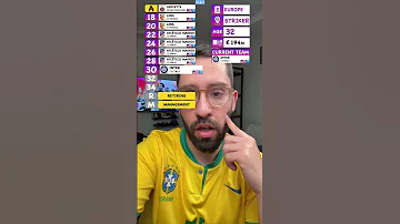 هل مسيرتي افضل من أسطورة هذا المنتخب 