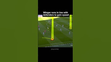 How WINGERS Should Play 😍🔥 | Smart Attacking Movement Masterclass