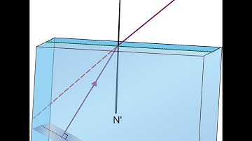 Solution of AIEEE 2009 Physics Session 1 e