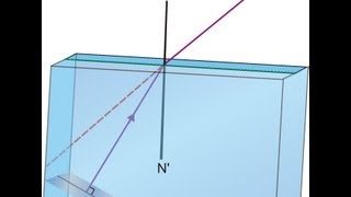 Solution of AIEEE 2009 Physics Session 1 e