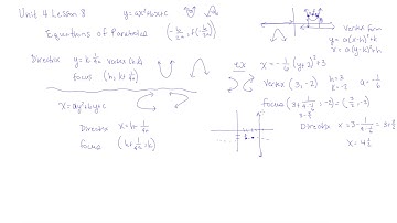 Algebra 2 Unit 4 Lesson 8