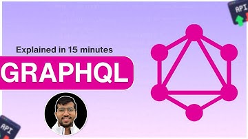 GraphQL Explained | Beginner’s Guide to APIs