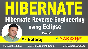 Hibernate Reverse Engineering met Eclipse Deel 1 | Hibernate Tutorial | Dhr. Nataraj