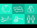 What Will Happen To The UK After a No Deal? - Brexit Explained