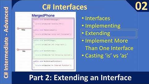 Extending C# Interface Part 2 | C# Advanced Tutorials #02