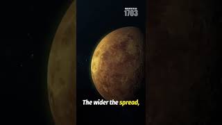 Radar Reveals Venus's Slow Retrograde Spin