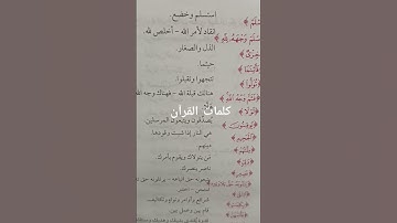 معاني كلمات سورة البقرة