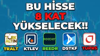 ASIL SAVAŞ ŞİMDİ BAŞLIYOR!! #TRALT #REEDR #KTLEV #DSTKF #ASELS #TUPRS #DOFRB #BrentPetrol #BTC