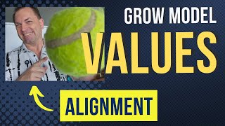 Values That Drive Success: What Really Matters