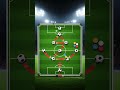 Bayern Munique 3-2 Eintracht Frankfurt: Virada Épica na Allianz Arena #futebol #futeball