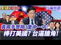 美中經濟關係變動