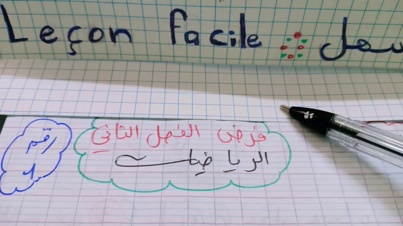 فرض نموذجي  للفصل الثاني  الرياضيات  4  متوسط