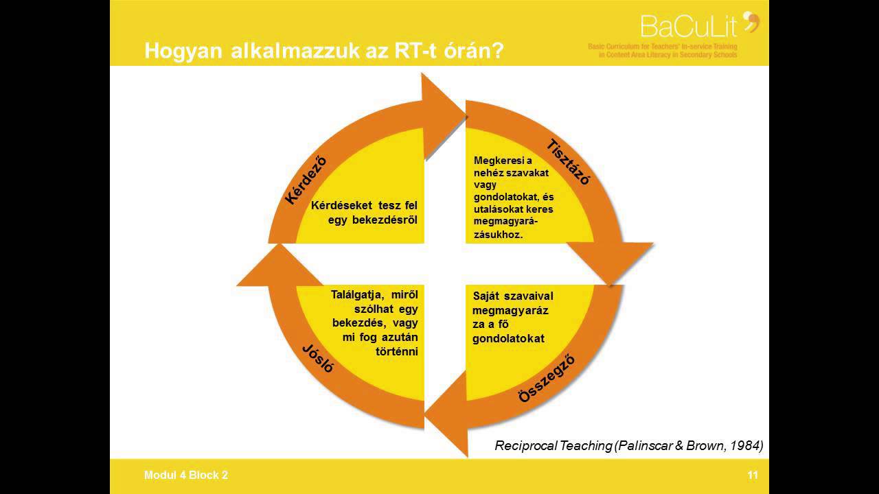 stratégiák egy órán át binárisban bináris opciók demó számla nyereség visszavonásával