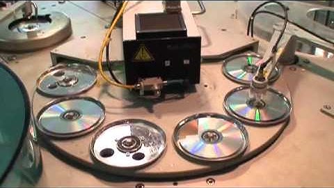 CD Replication by Digital Works