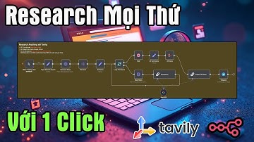 Research mọi thứ & báo cáo cho bạn trong 1 click với workflow này - n8n + tavily