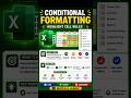 How to use highlight cell rules of conditional formatting in MS Excel.