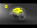 MIPS HELMETS