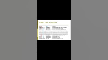 #html #table #web_development #frontend #backend #education #edumindspark