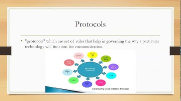 SAITM B TECH CSE SEM 4TH WEB TECHNOLOGIES UNIT NO 1 LECTURE NO 3