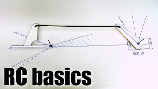 RC Basics: The importance of good linkage geometry