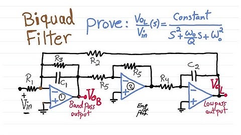 BiQuad Filter Circuit Design and Transfer Function Analysis