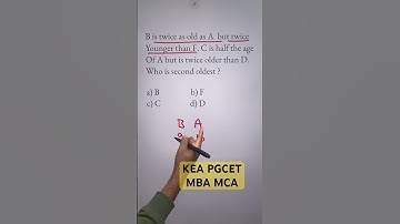 PGCET 2026 – MBA | MCA 🎯 Fast Short Tricks to Score High! 🚀
