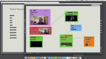 Max/MSP - motion-to-number