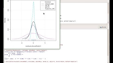 Análisis de la varianza de un factor con R-Commander (IV)