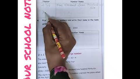 4th std maths- term 1 -unit 2 numbers -Exercise 2.2 & Expanded form (Page no.:23)