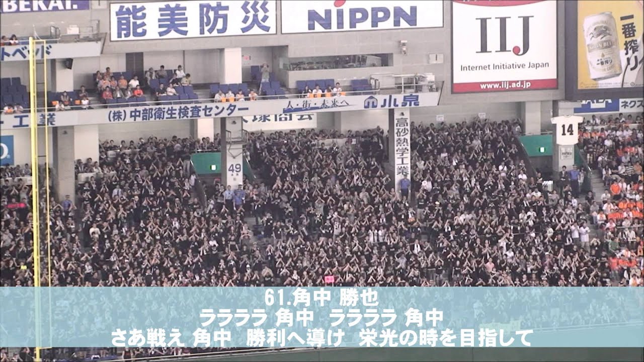 千葉ロッテマリーンズ 2013 応援歌メドレー