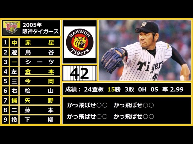 2005年 阪神タイガース応援歌メドレー 1-9＋α - YouTube