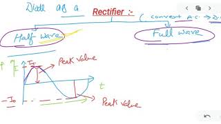 Class 12 Semiconductor (Rectifier) Part 2