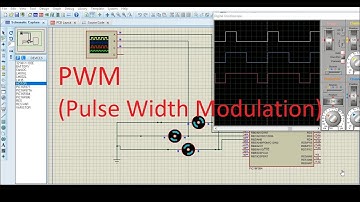 MikroC tutorial for PIC Microcontroller, Lesson 3 : PWM ( Pulse Width Modultation)